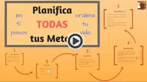 planifica-tus-metas