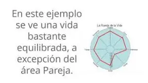 3pasos-presentacion-2